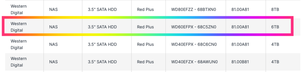 nasのhddはredplusの6tbを選定した